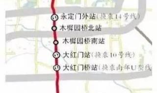北京地铁怎么看路线 北京地铁规划线路图